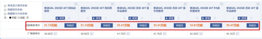奥迪Q5L已连续6月销量上涨！事实证明：在优惠大面前，啥都不是事