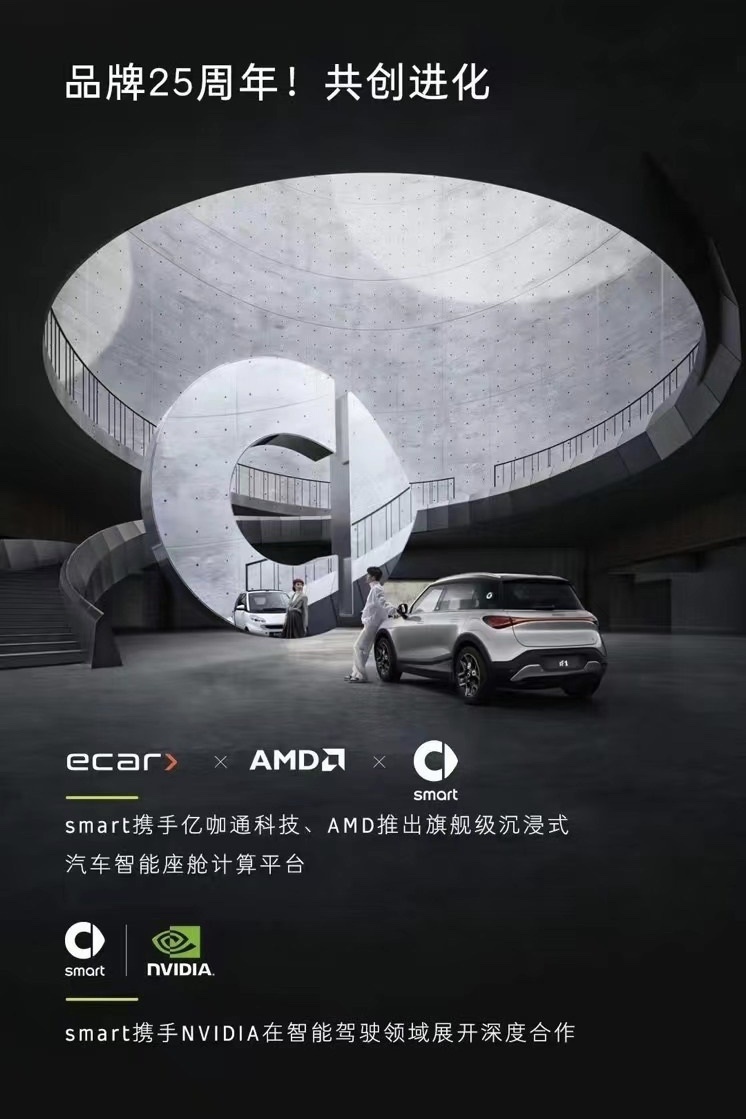 年中盘点新势力销量：环比增长近46% smart的热销刚刚开始