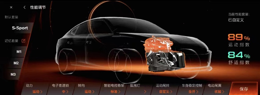 11.98万的MG7 年轻人的第一台“AMG”
