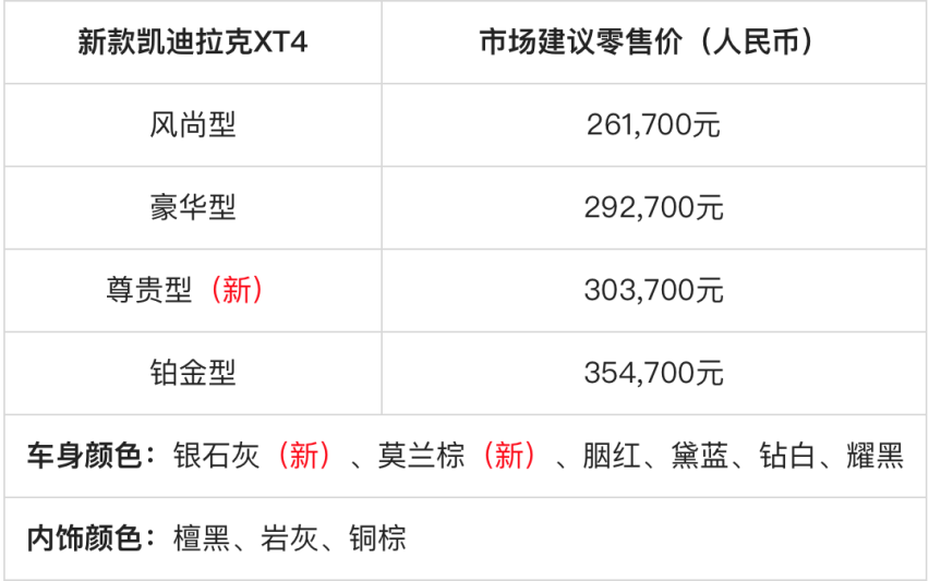 新贵驾到 全系升级轻混动新款凯迪拉克XT4上市 售价26.17万起