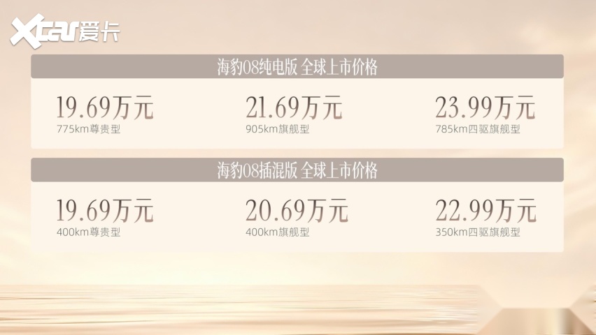 不计成本打造真旗舰,比亚迪海豹08上市,售价19.69万元起