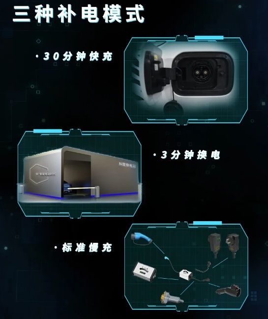 一汽奔腾“绿电国的” 打造高端出行车辆 司机们有福了