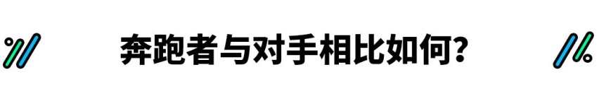 国产价格或只需霸道的一半 这丰田SUV要变爆款！