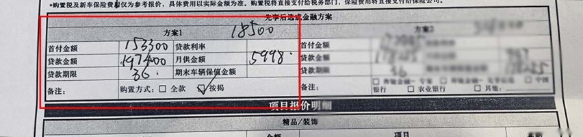 都是裸车29万，你选丐版奔驰奥迪，还是顶配丰田亚洲龙？