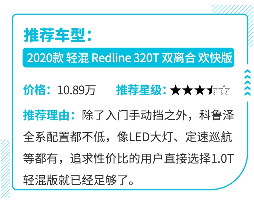 再也不担心油价！10万级大牌家轿竟有这么多省油新选择