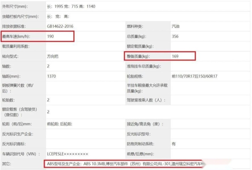 单摇臂、弯道ABS导入，春风450SR 小改款亮相
