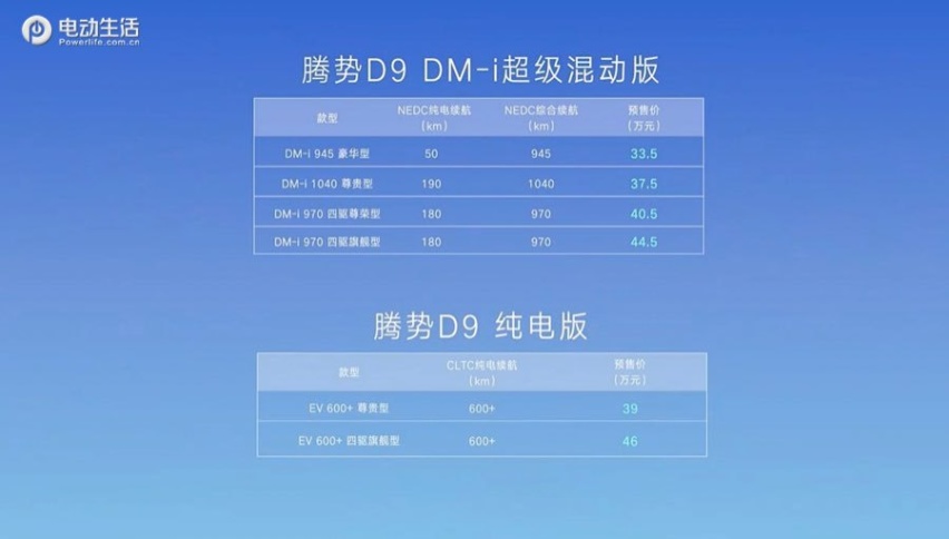 腾势D9高端MPV预售33.5-66万元 新产品+新渠道+新服务