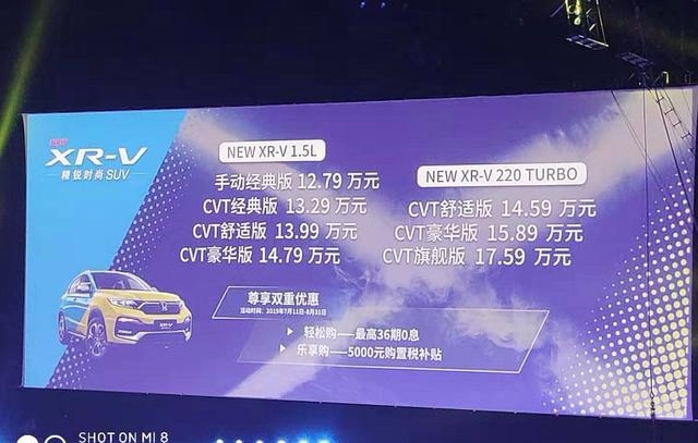 全新XR-V上市：12.79万起续写新传奇，凭实力圈粉年轻人