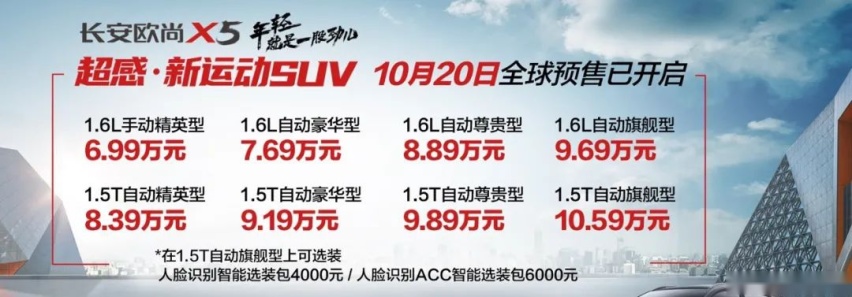 直击年轻人爽点，长安欧尚X5正式开启预售，6.99万元起！