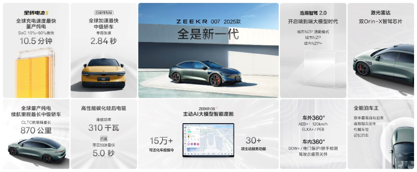 浩瀚智驾2.0首发，2025款极氪001、极氪007全能上市