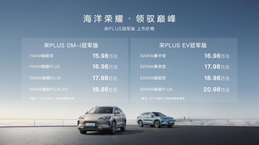 车城.轮.语：比亚迪宋PLUS冠军版、宋Pro DM-i冠军版亮相长春