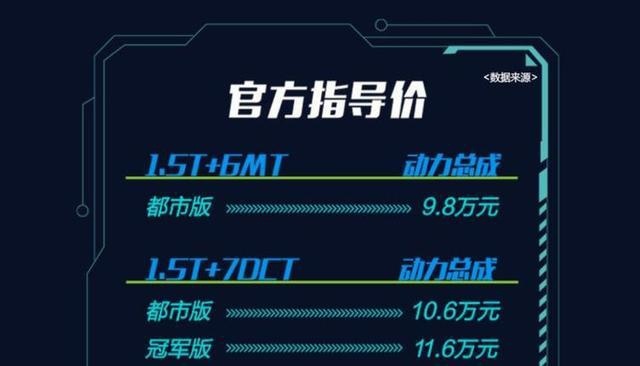 9.8万起售 全新款哈弗H6今日上市 更年轻更有范