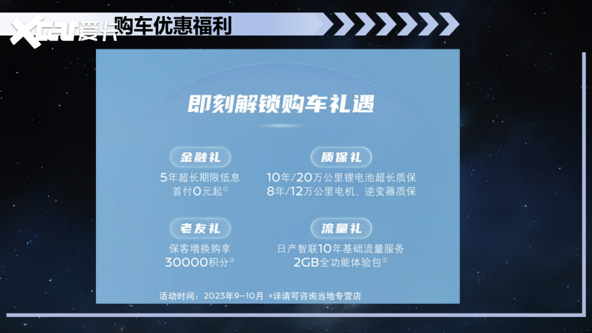全面解析东风日产超混电驱奇骏，19.99万元即可买混动四驱顶配车型，真