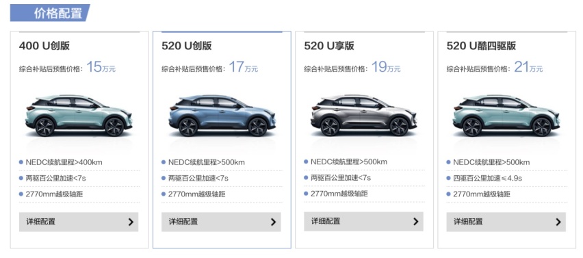 哪吒U于3月下旬上市 续航达500KM