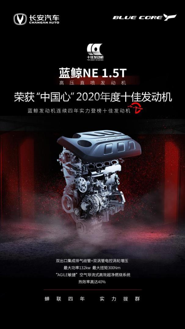 销量超百万！长安 CS35 PLUS热销秘诀是什么？