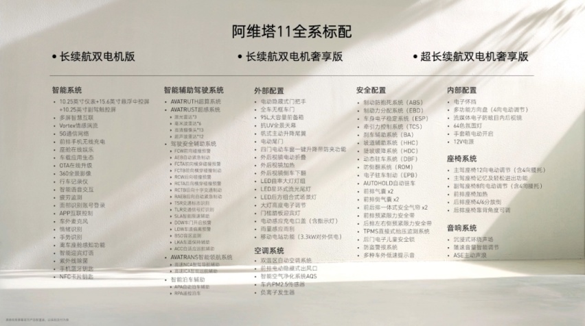 三足鼎立的阿维塔，能否拯救长安高端化？