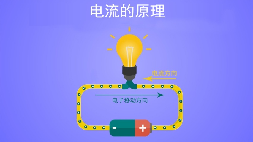 为何三元锂电池的车不建议充满，而磷酸铁锂则需要定期充满？
