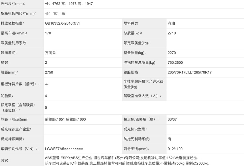 从硬派越野到电动新能源，各大车企联手出击，即将上市新车大盘点