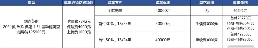 预算10万内买轿车，优惠4万的别克英朗比国产车更好？