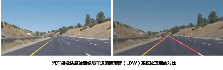 五一自驾游归来？测测你的安全意识和车辆安全DNA打几分？
