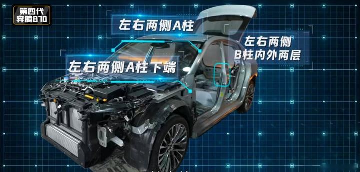 17年进化，第四代奔腾B70内有乾坤or表面功夫？