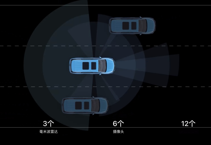 什么车可以把“家庭与安全”照顾的面面俱到？