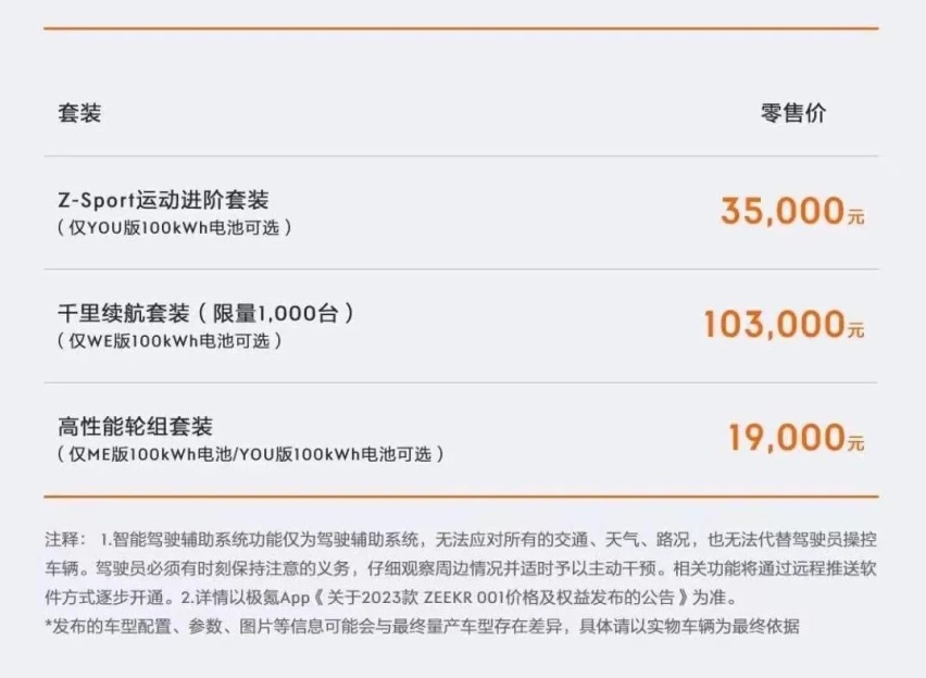 电车续航越长越好？想平替燃油车关键在于ta！