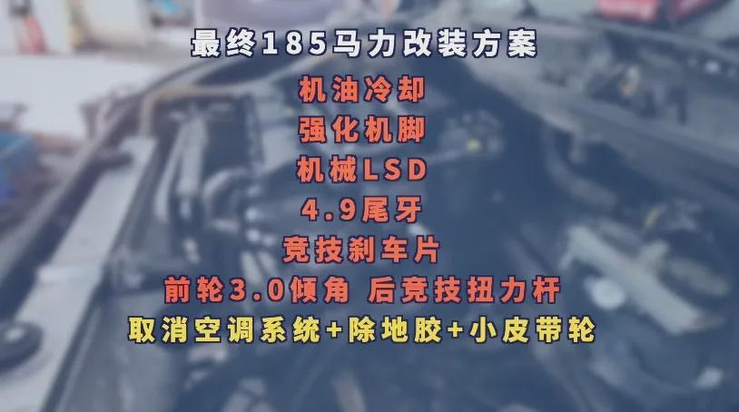 花6万改废铁！能跑赢86？