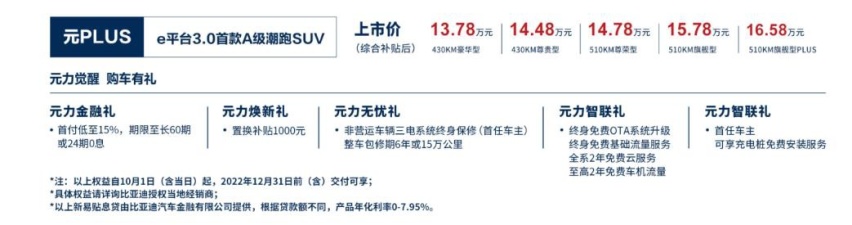 比亚迪元PLUS该怎么选？首推510km尊荣和旗舰