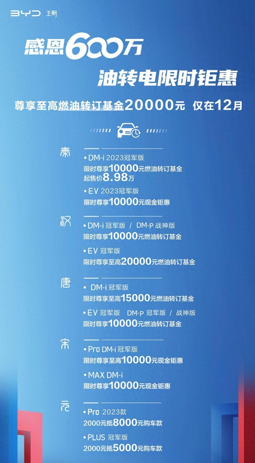 年底价格战正式打响，最高降3万，4家车企公布12月促销政策