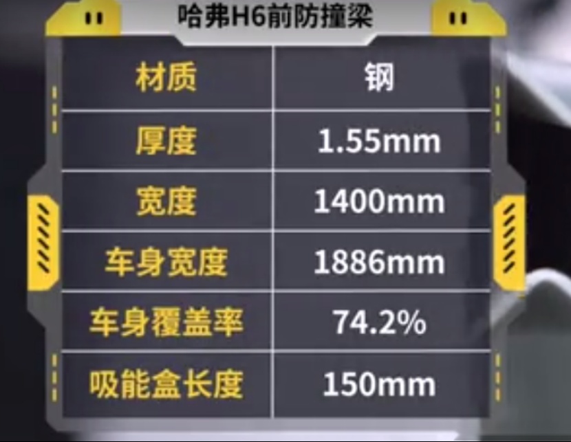 20210609XIU三代哈弗H6正文V3(1)712.png