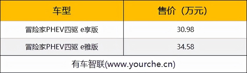 林肯MONO家族/冒险家PHEV车型上市售28.98万起