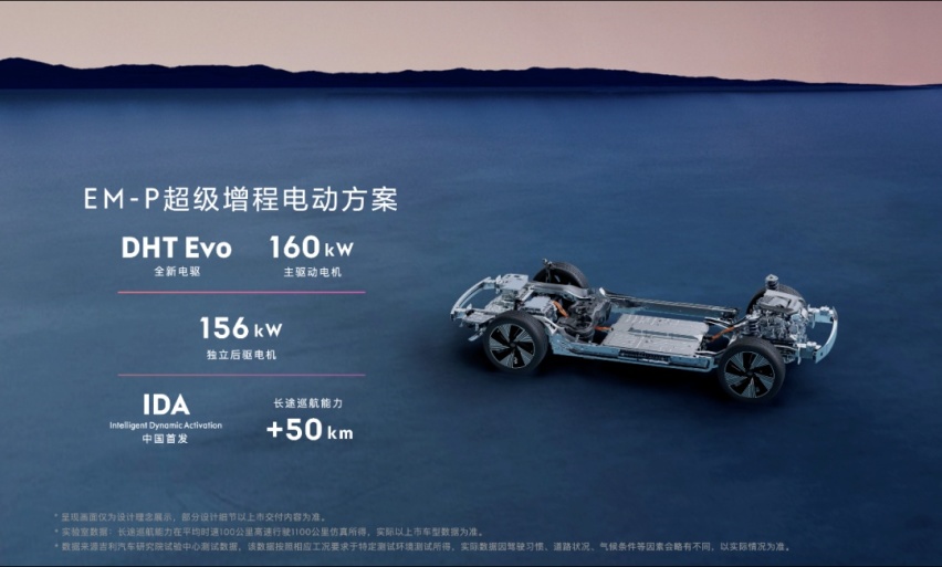 领克08闪耀上海车展，EM-P超级增程电动方案有何亮点？