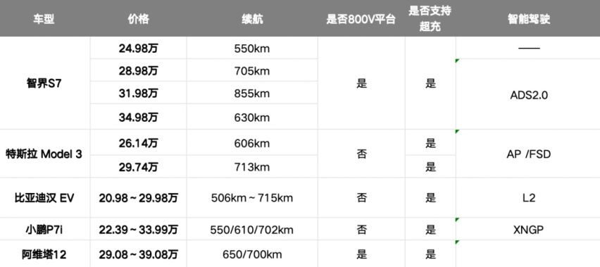 年轻人的「家」，要被华为「偷」了？