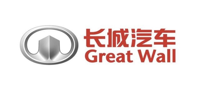 长城汽车2020年销量目标下调至102万辆 利润下调6.5亿