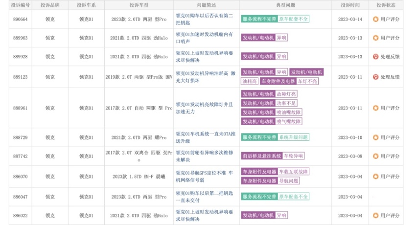 车主与领克汽车口水战，这样的用户体验好吗？