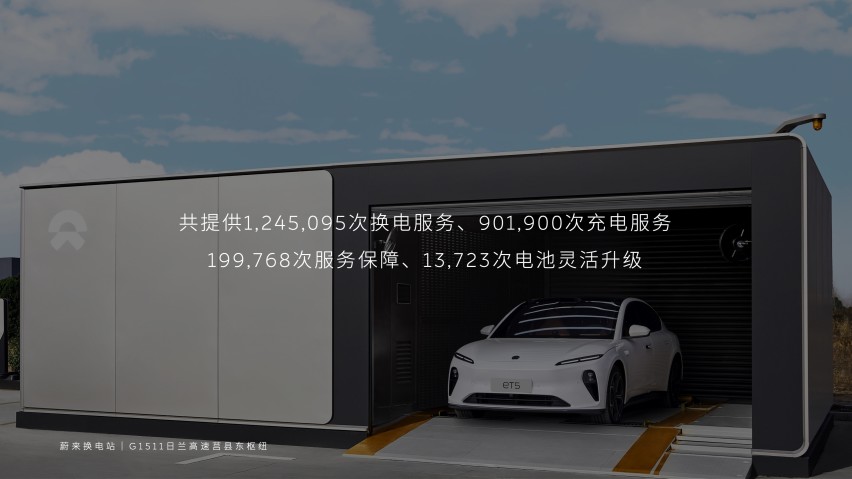 秦力洪：蔚来将继续加码布局换电站