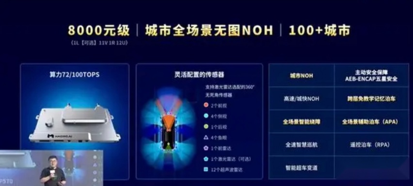 华为暗中降价，极越免费体验，明年高阶智驾肯定降？