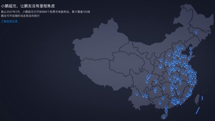 没有专用超充站都不“配”跟人打招呼？新能源车企补能体系大盘点