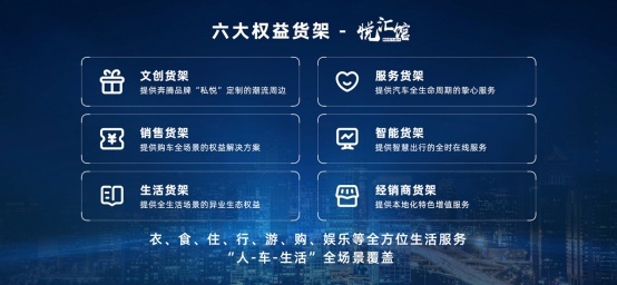 中国奔腾，进取不止，一汽奔腾十五周年全新品牌战略发布