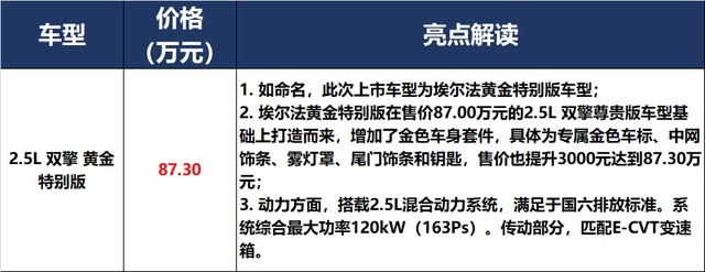 奔驰祭出S级、奥迪狂发RS，面对Model Y，宝马：我拼了