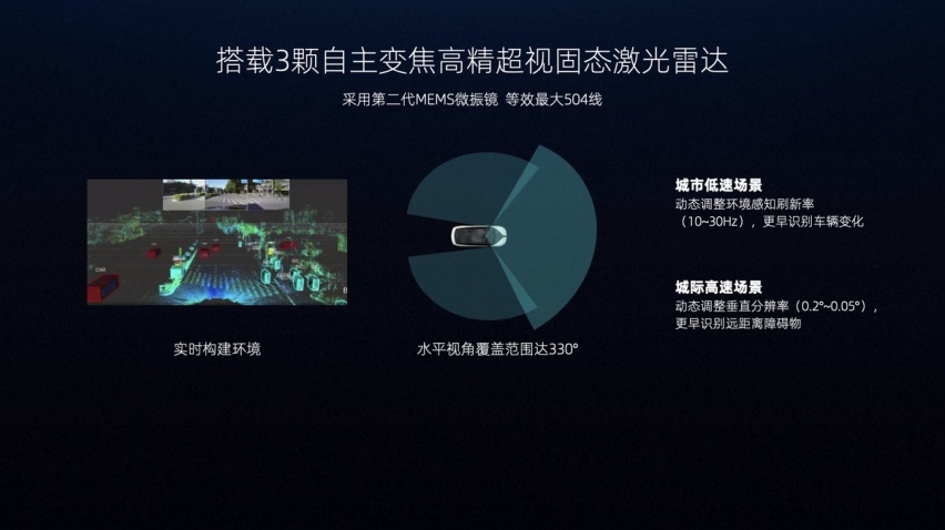威马M7全球首秀 搭智能黑科技续航将超700km