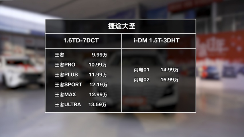 捷途大圣购车手册 鲲鹏1.6T燃油车型更值得推荐
