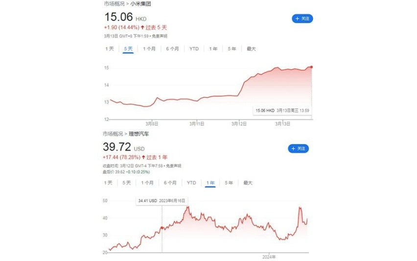 理想MEGA退单破万在前，小米SU7根本没有定高价的胆量？