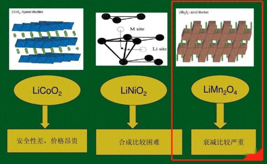 秒杀所有电池？宁德时代最新黑科技“凝聚态电池”，真神还是忽悠人？
