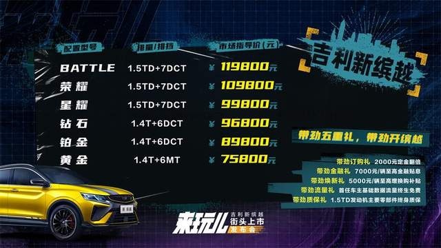 专属年轻的新潮 吉利新缤越上市 售价7.58-11.98万元