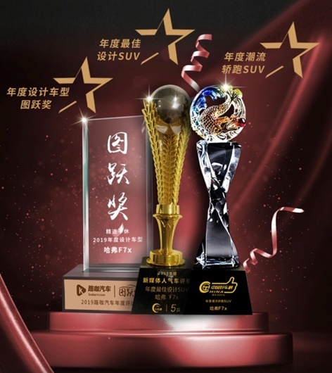 高能预警：春节团圆倒计时 入手哈弗F7x让你风光无限