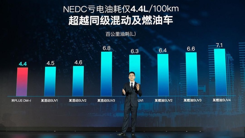 国人买车不关注三大件了？这些车企有TOP10动力 但消费者关注这些！