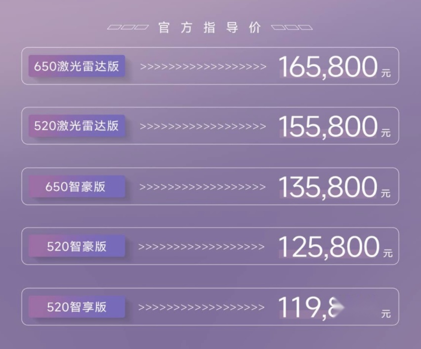 12万买“小帕梅”15万配高阶智驾！埃安AION RT售11.98-1