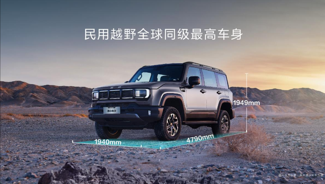 ȼSUVȻܾ޴󣺱ԽҰBJ40ȼ